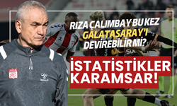 Rıza Çalımbay Bu Kez Galatasaray'ı Devirebilir mi? İstatistikler Karamsar!