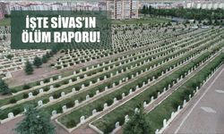 İşte Sivas'ın Ölüm Raporu!