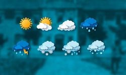Kurban Bayramı'nda Sivas'ta Hava Nasıl Olacak?