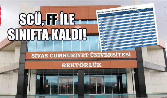 SCÜ, FF İle Sınıfta Kaldı!