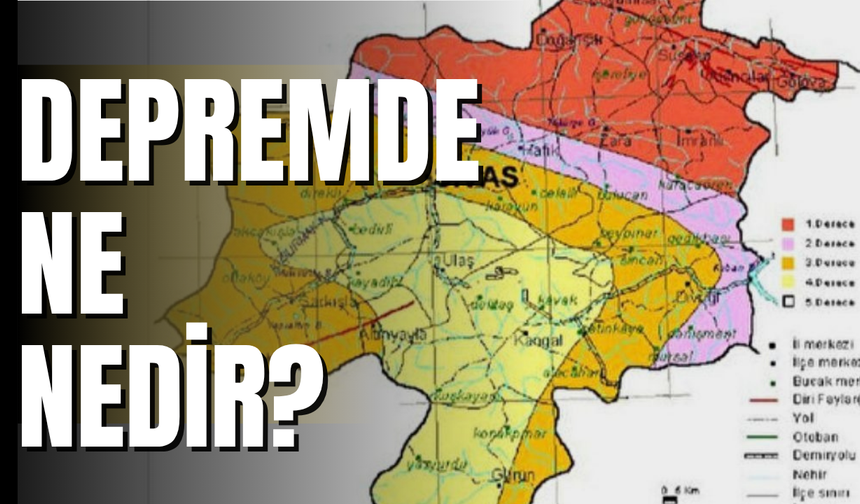 Depremde ne nedir?