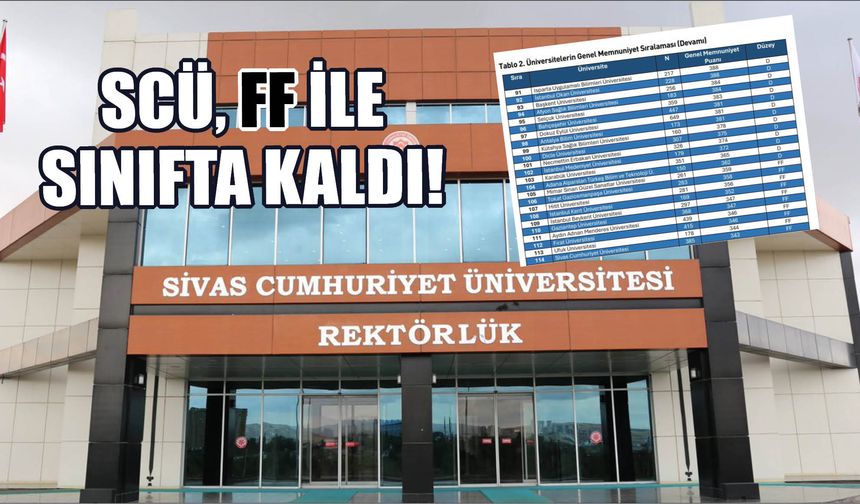 SCÜ, FF İle Sınıfta Kaldı!