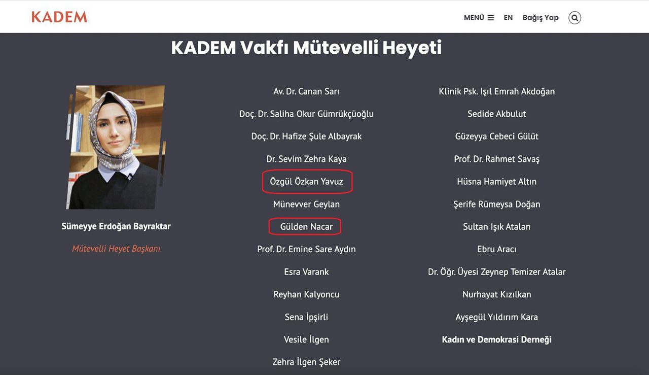 Sivas Vekilinden AK Parti'ye Beddua! Gözünüze dursun! 