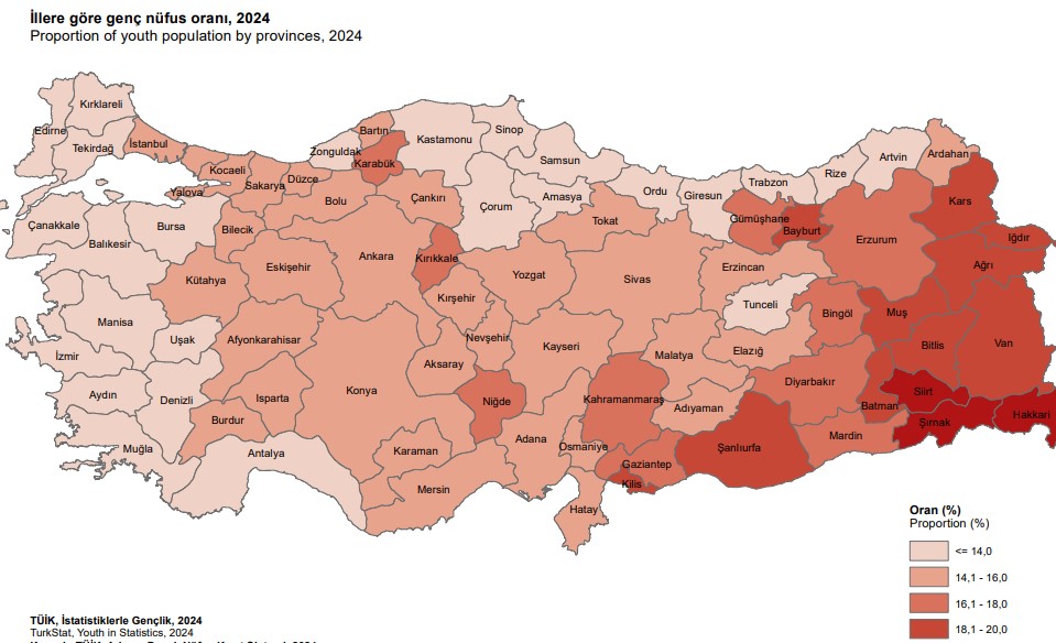 Gençler akın akın Sivas’ı terk ediyor! 