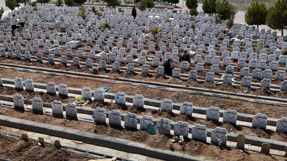 Sivas'ta İsimsiz Ve Kimsesiz Bebeklerin Mezar Taşlarındaki Acı Gerçek1