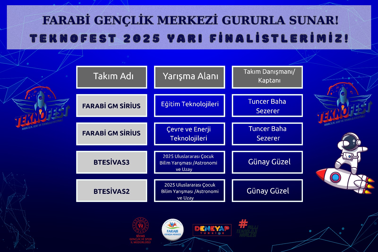 Teknofest’e Farabi Damgası