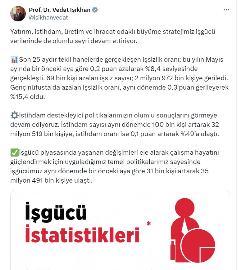 Bakan Işıkhan istihdam verilerini yorumladı