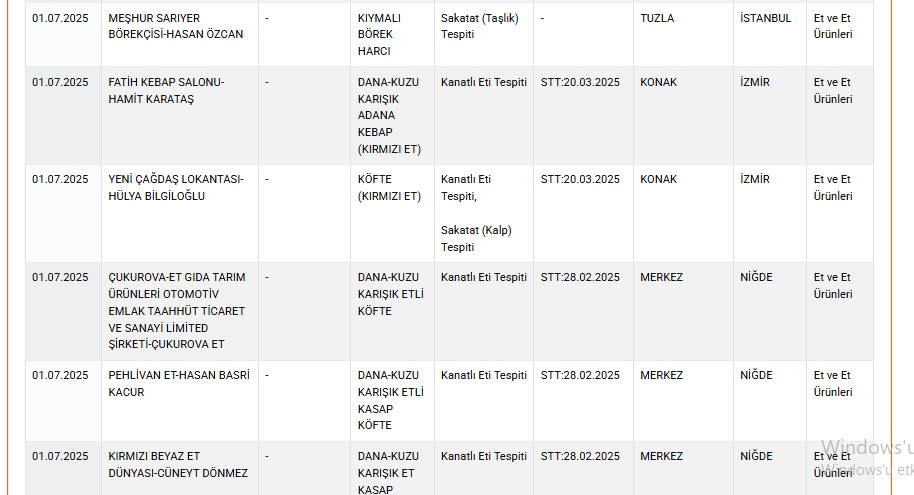 2 Takli̇t