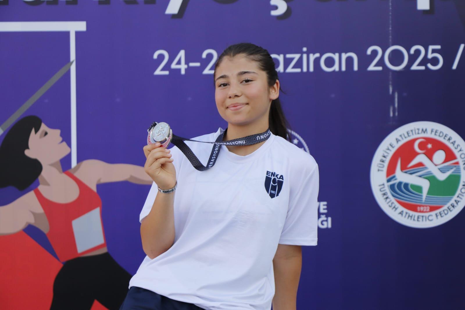 Atletizm Derece (1)-2